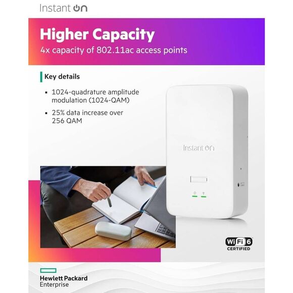 HPE Networking Instant On AP22D (US) - wireless access point - Wi-Fi 6 (S1U75A) - Picture 6 of 9